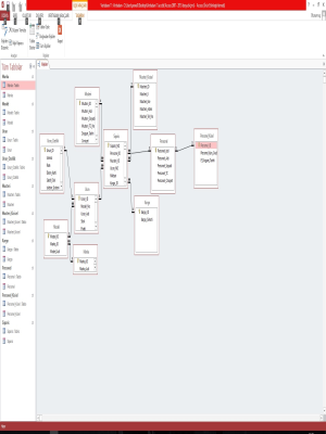 STOK TAK�P OTOMASY