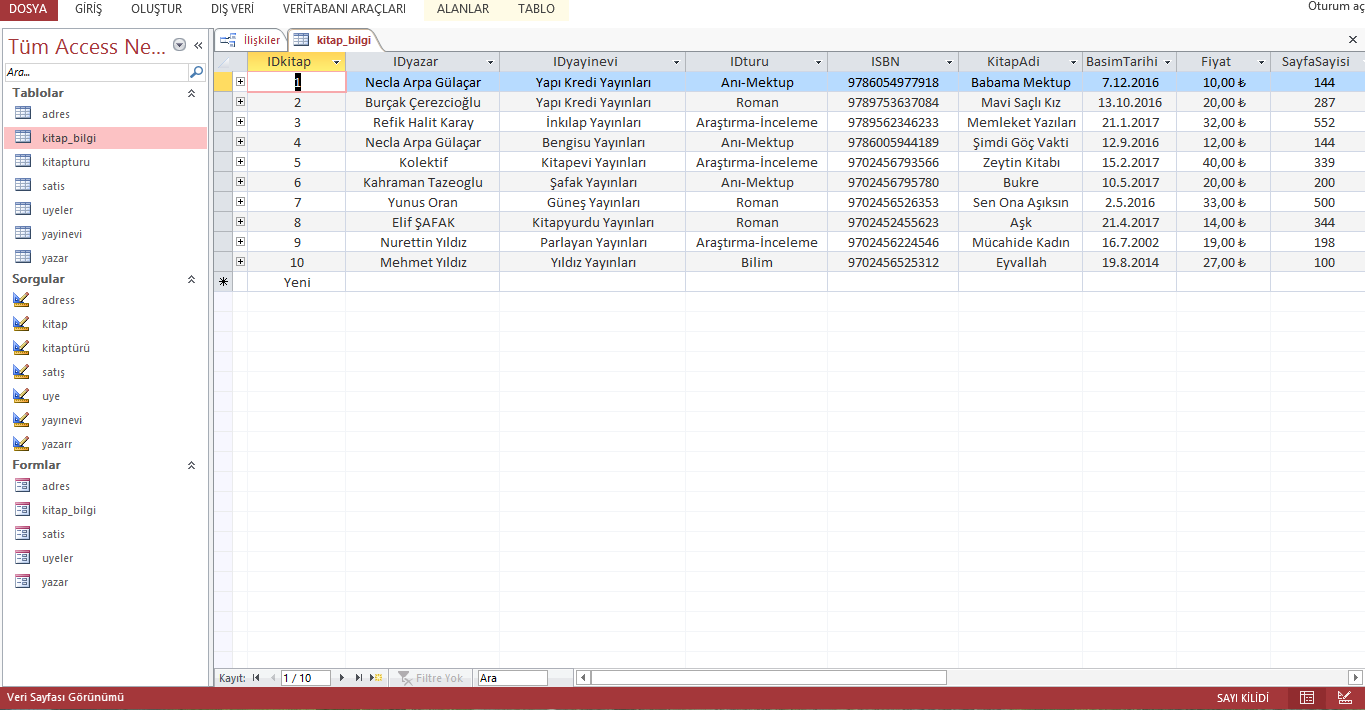 Kitap Sat�� Otomas
