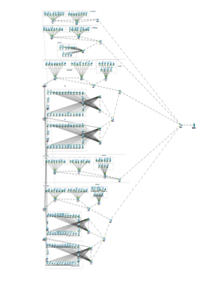 B�LG�SAYAR A�LARI 