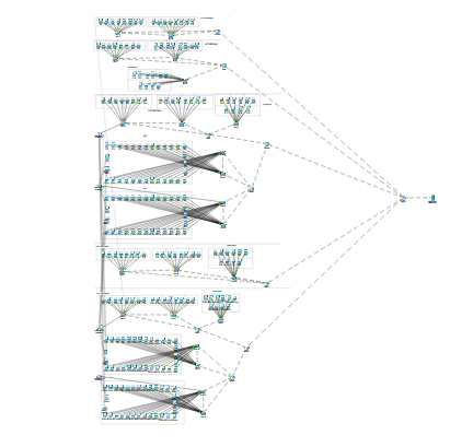 B�LG�SAYAR A�LARI 