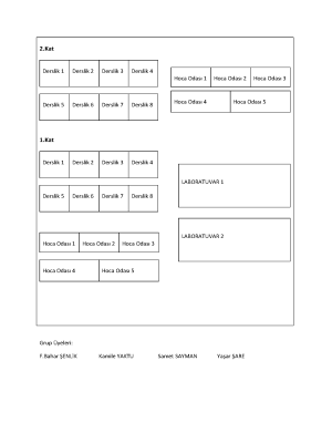 Veterinerlik Fak�l