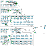 Fak�lte A� Tasar�m�