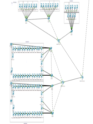 B�LG�SAYAR A�LARI 