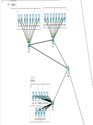 B�LG�SAYAR A�LARI 