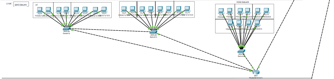 B�LG�SAYAR A�LARI 