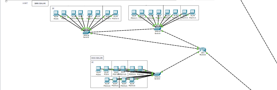 B�LG�SAYAR A�LARI 