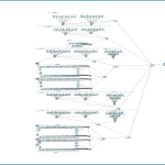 B�LG�SAYAR A�LARI F�NAL �DEV�