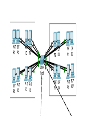 Bilgisayar A�lar� 