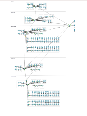 Bilgisayar A�lar� 