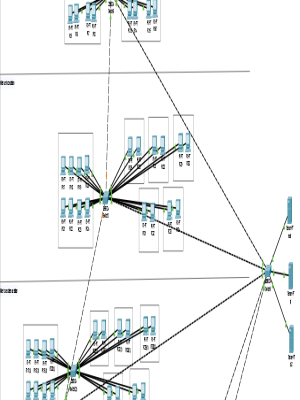 Bilgisayar A�lar� 