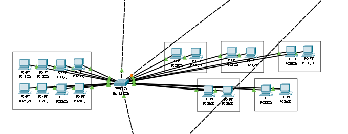 Bilgisayar A�lar� 