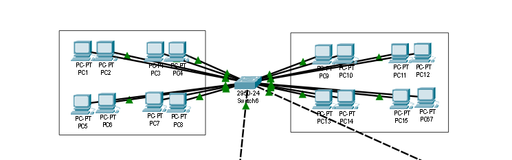 Bilgisayar A�lar� 