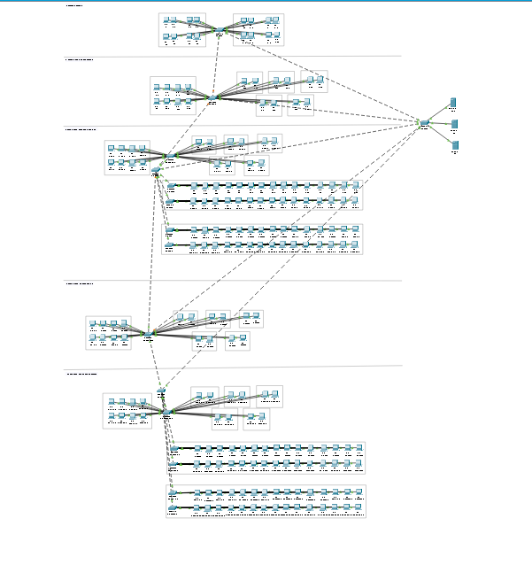 Bilgisayar A�lar� 