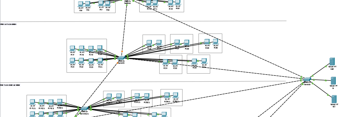 Bilgisayar A�lar� 