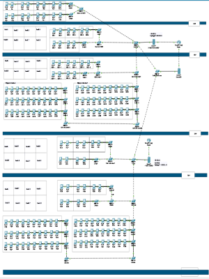 Bilgisayar A�lar� 