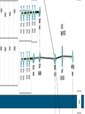 Bilgisayar A�lar� 