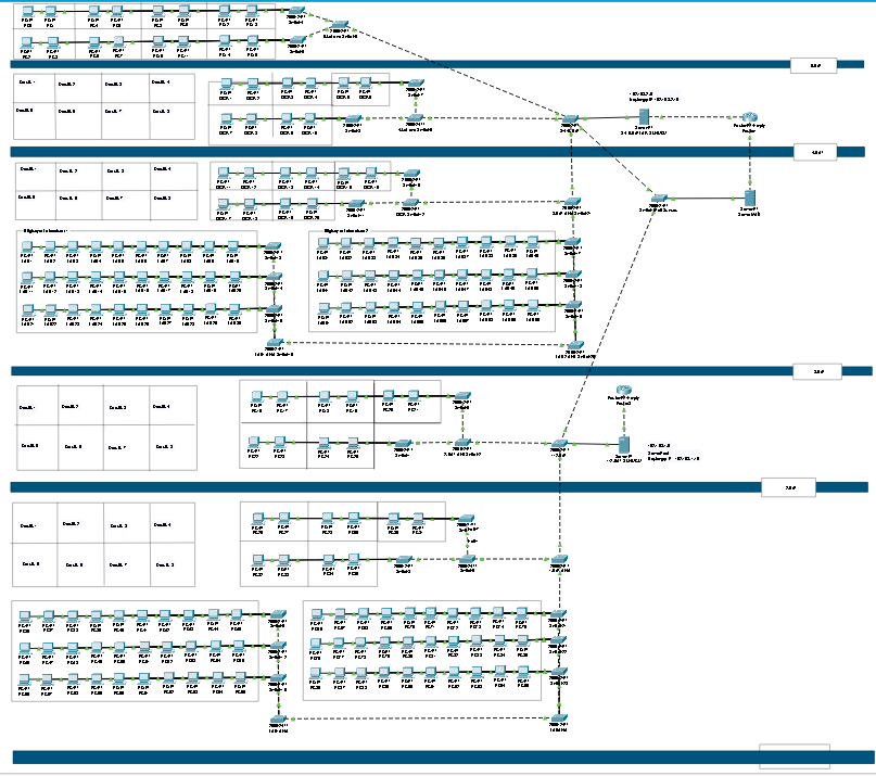 Bilgisayar A�lar� 