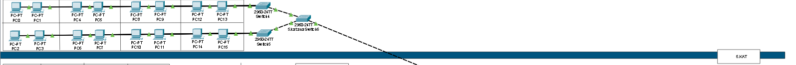 Bilgisayar A�lar� 