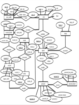 B�LG�SAYAR SATI�