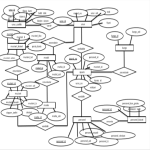 B�LG�SAYAR SATI�