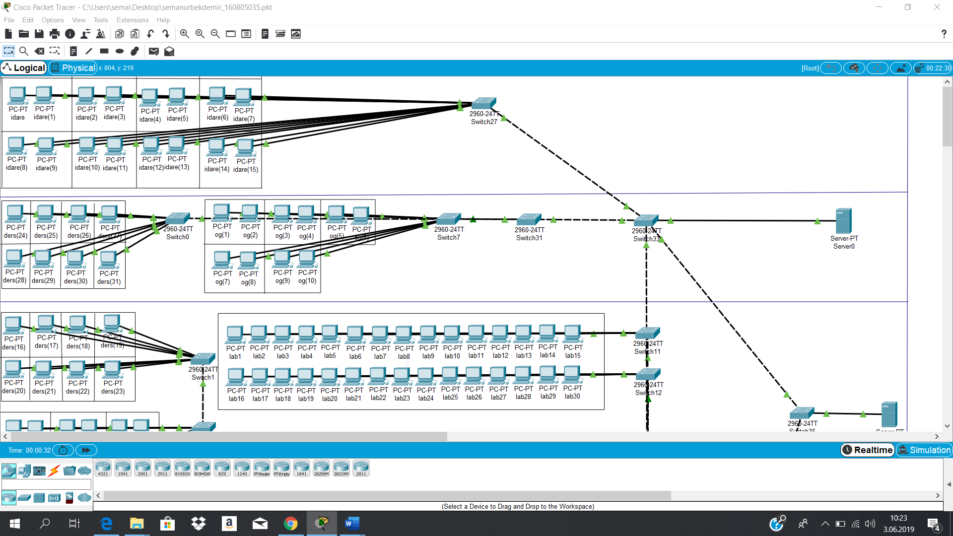 Veterinerlik Fak�l