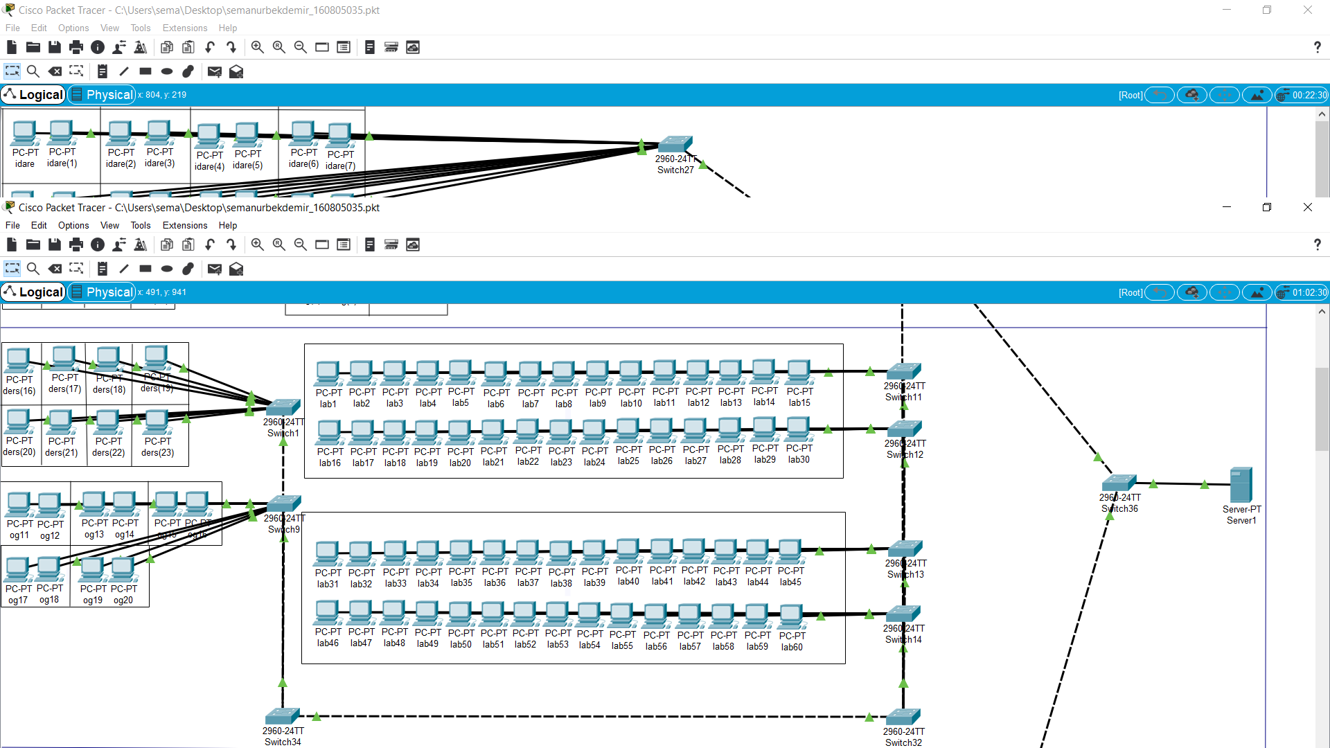 Veterinerlik Fak�l