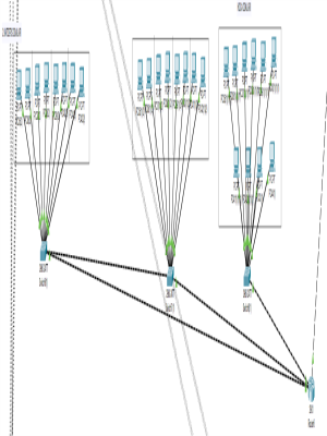 Bilgisayar A�lar� 