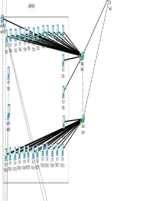 Bilgisayar A�lar� 