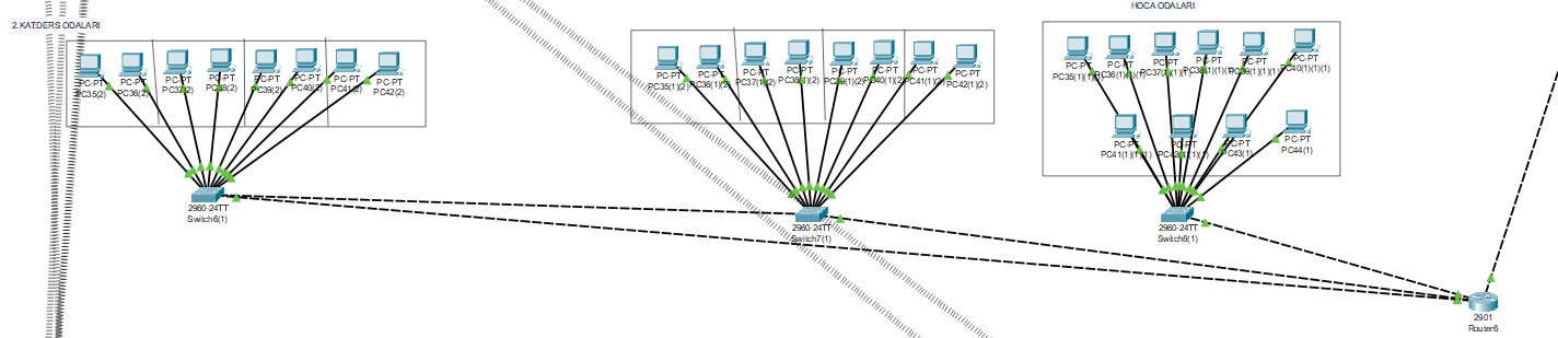 Bilgisayar A�lar� 