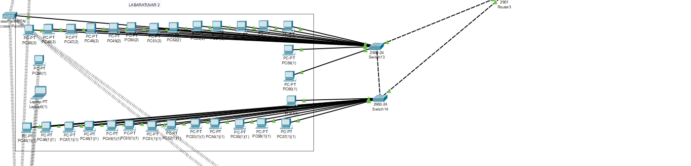 Bilgisayar A�lar� 