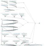 Bilgisayar A�lar� Final Projesi