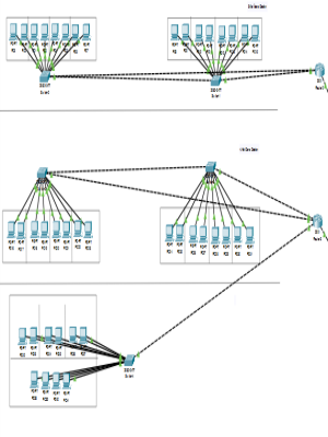 Bilgisayar A�lar� 