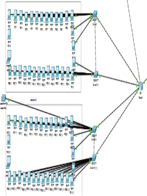 Bilgisayar A�lar� 