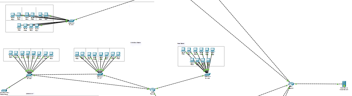 Bilgisayar A�lar� 