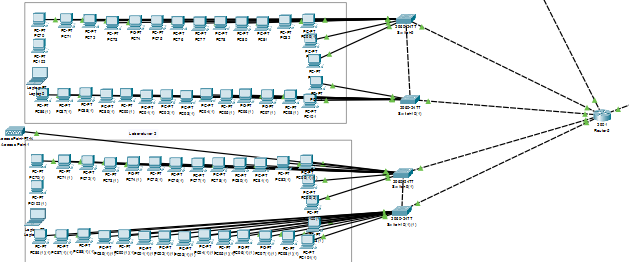 Bilgisayar A�lar� 