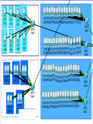 Bilgisayar A�lar� 