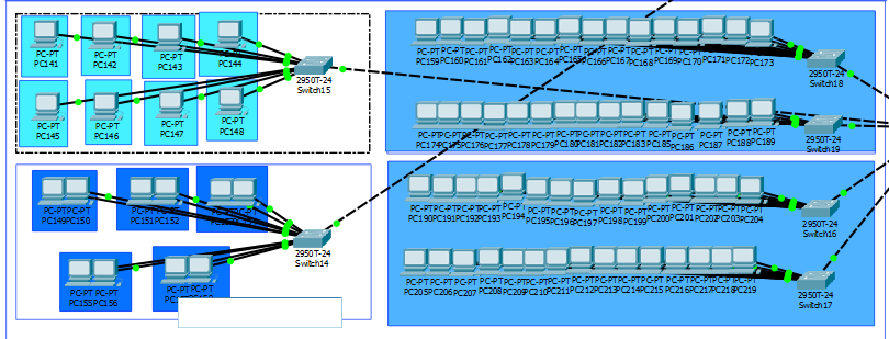 Bilgisayar A�lar� 