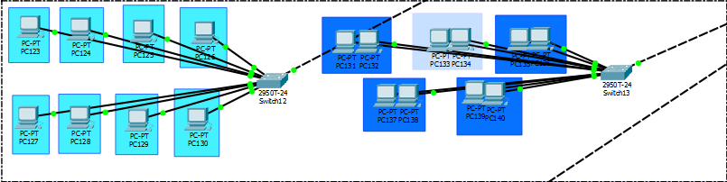Bilgisayar A�lar� 