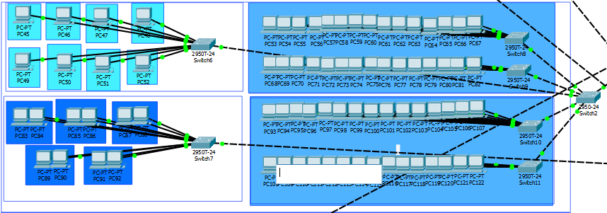 Bilgisayar A�lar� 
