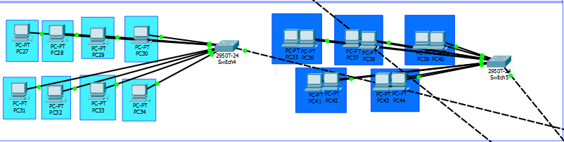 Bilgisayar A�lar� 