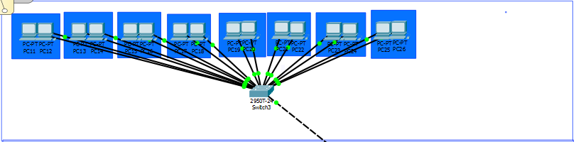 Bilgisayar A�lar� 