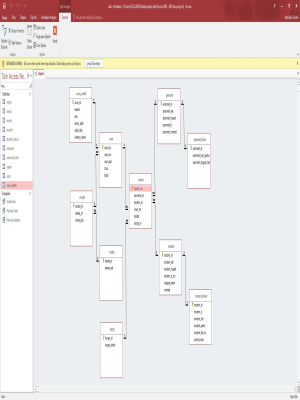 �r�n Sat�� Otomasy