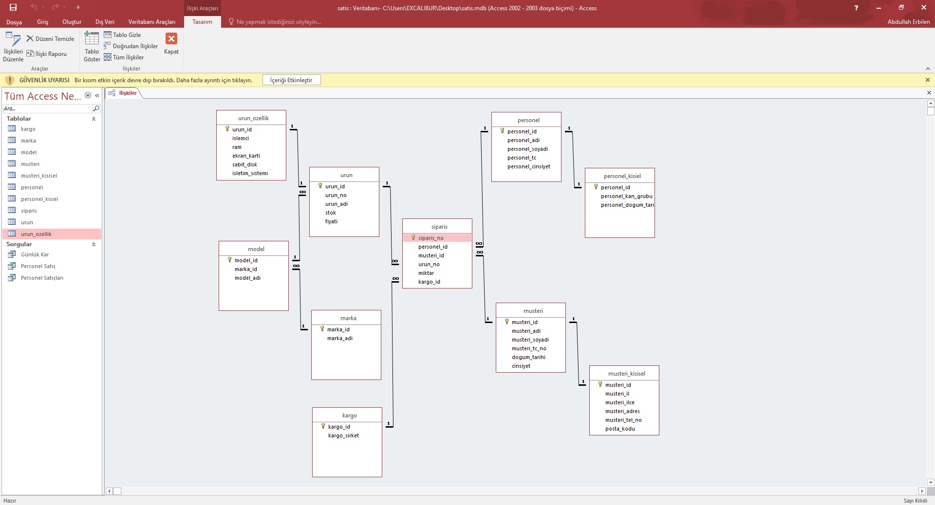 �r�n Sat�� Otomasy