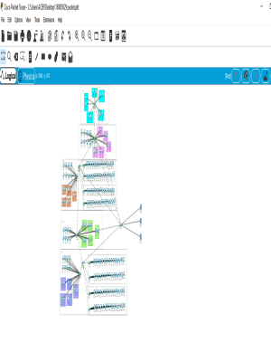 Veterinerlik Fak�l
