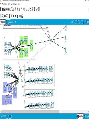 Veterinerlik Fak�l