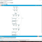 Bilgisayar A�lar� Dersi Final Projesi_160805501_Vepa Rahymov