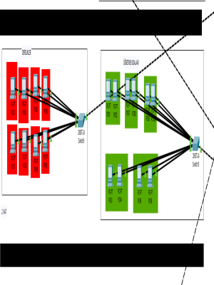 Veterinerlik Fak�l