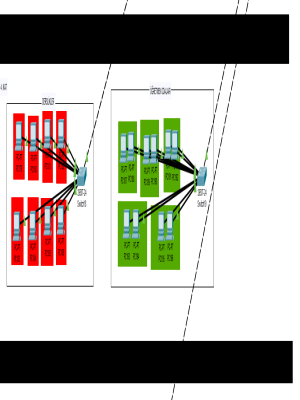 Veterinerlik Fak�l