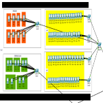 Veterinerlik Fak�ltesi A� Kurulumu Final Projesi - 140805044