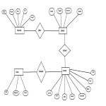OXXO DEPO S�STEM�-160805033 YUSUF BOZKIR-160805010 FERHAT G�VENBA�